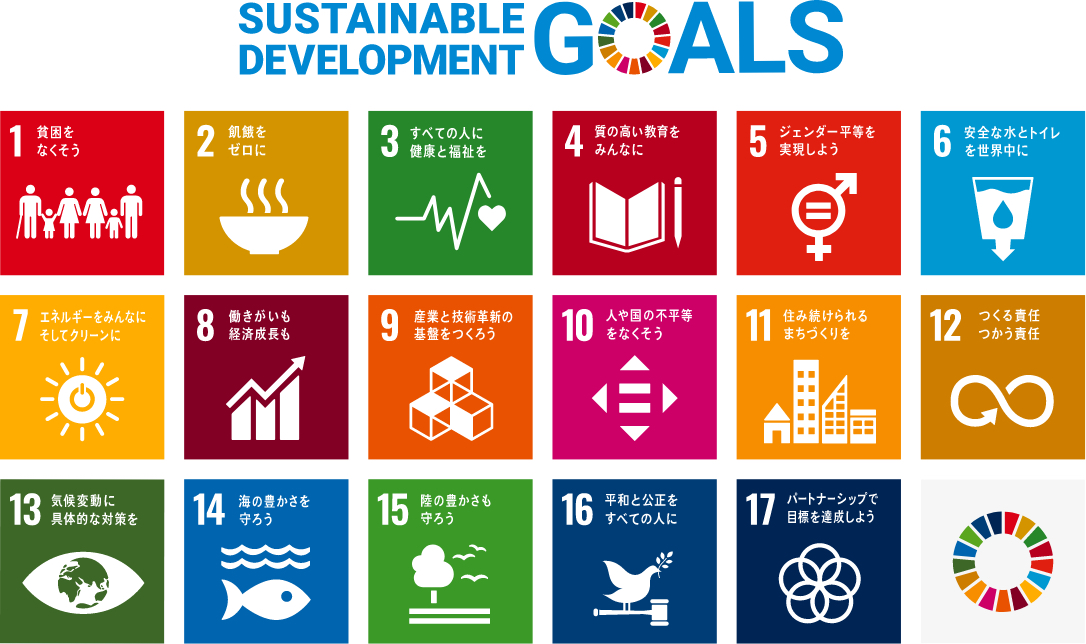 あさおのsdgs